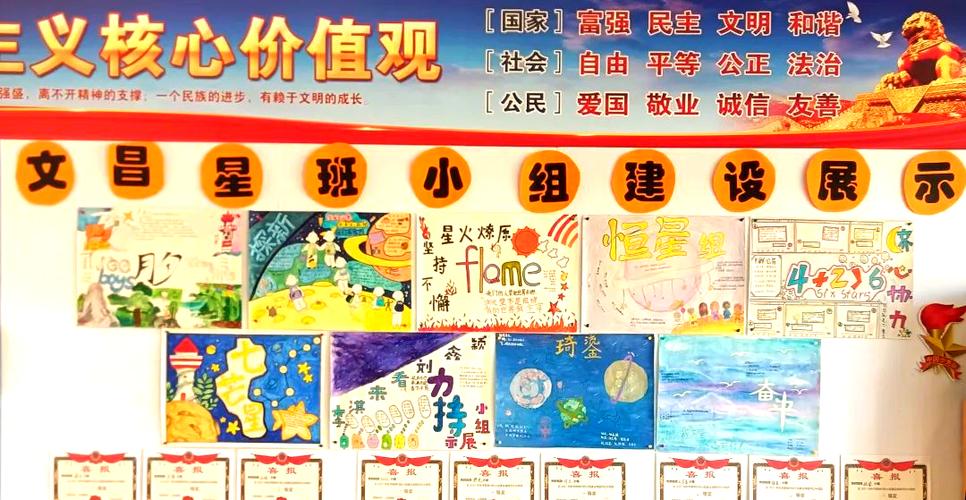 如何让小组团队展示创意更出彩？-图2