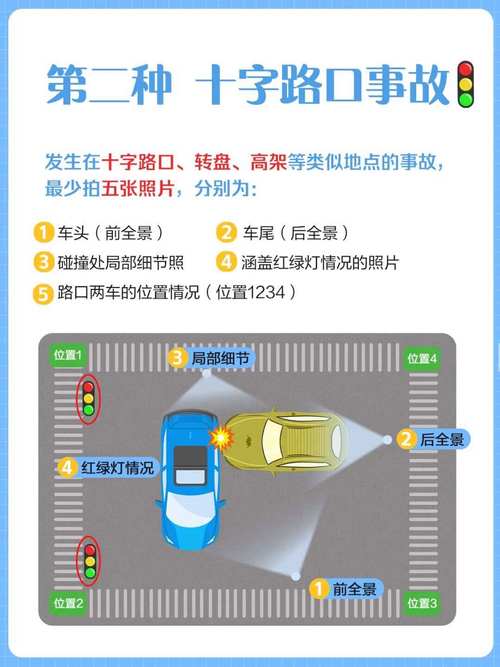 事故造现场技巧-图1