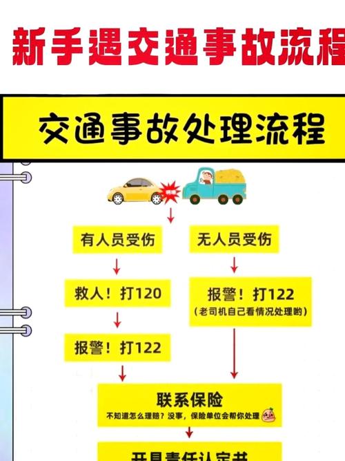 事故造现场技巧-图2