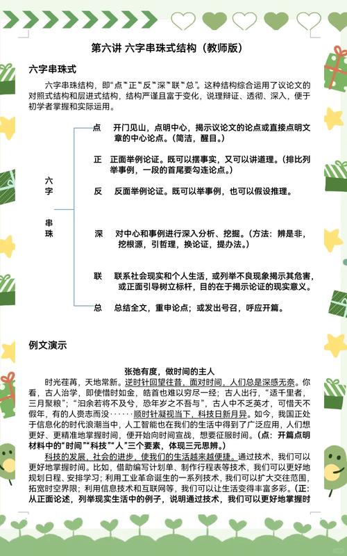 微作文的写作技巧-图3 微作文的写作技巧-图3