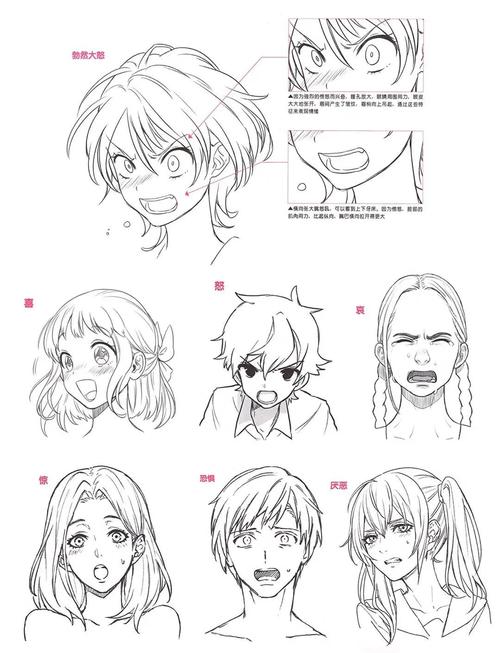 面部表情如何精准传递角色情感？-图2