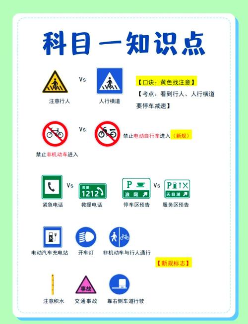 科目一考试有哪些高效技巧?-图3 科目一考试有哪些高效技巧?-图3