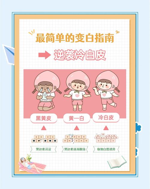 独白技巧有哪些关键点？-图3