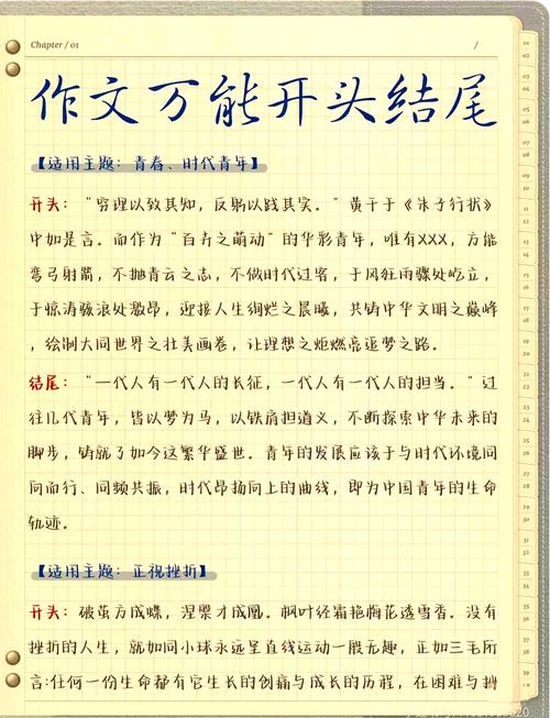 作文开头技巧点拨-图1