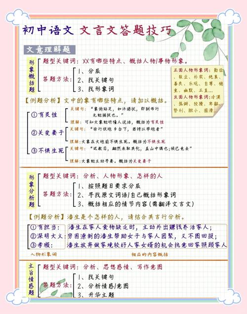 初中文言文答题有哪些实用技巧?-图2 初中文言文答题有哪些实用技巧?-图2