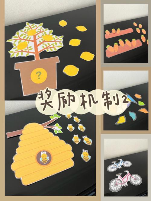 创意奖励机制-图1