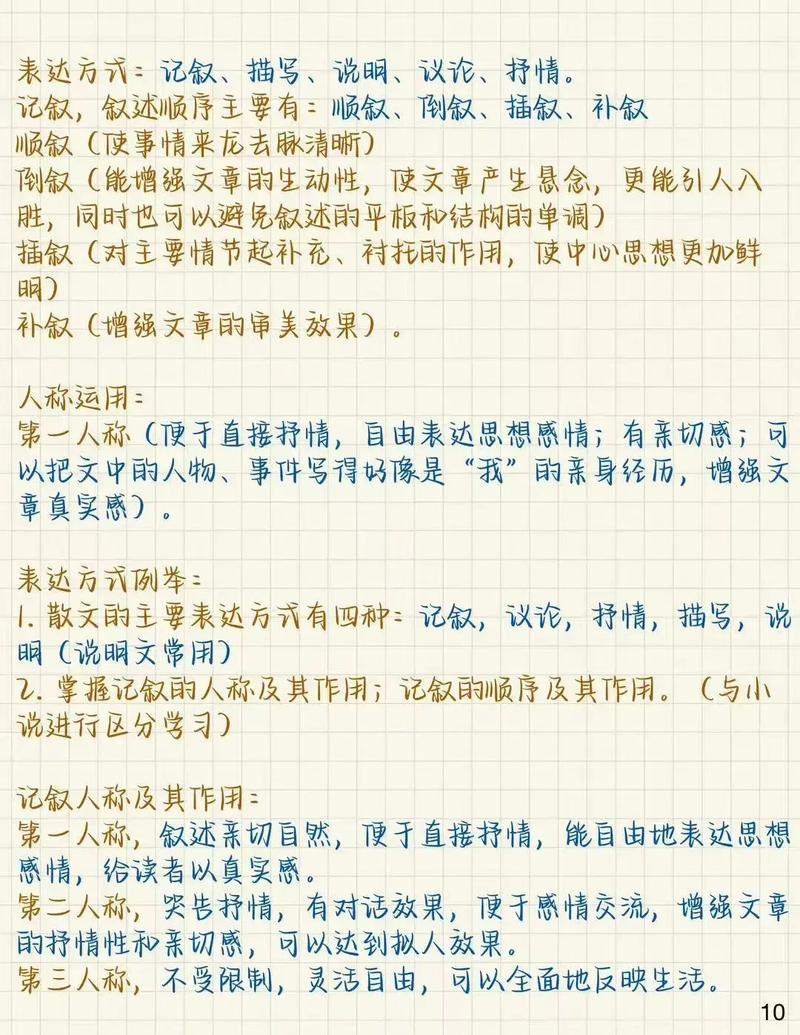 中考小说阅读答题技巧有哪些?-图1 中考小说阅读答题技巧有哪些?-图1