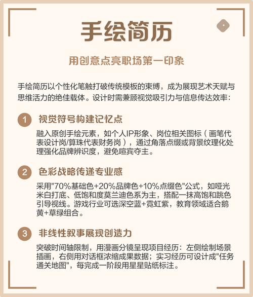 创意简历内容-图3 创意简历内容-图3