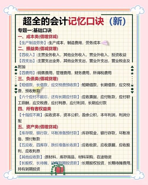 内勤会计面试技巧,内勤会计面试技巧和方法-图2 内勤会计面试技巧,内勤会计面试技巧和方法-图2