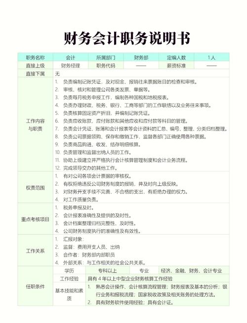 内勤会计面试技巧,内勤会计面试技巧和方法-图3 内勤会计面试技巧,内勤会计面试技巧和方法-图3