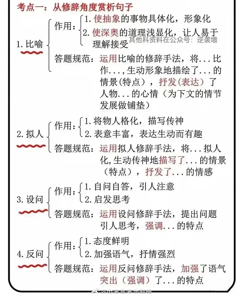 语文大阅读答题技巧，语文阅读答题技巧及模板-图3