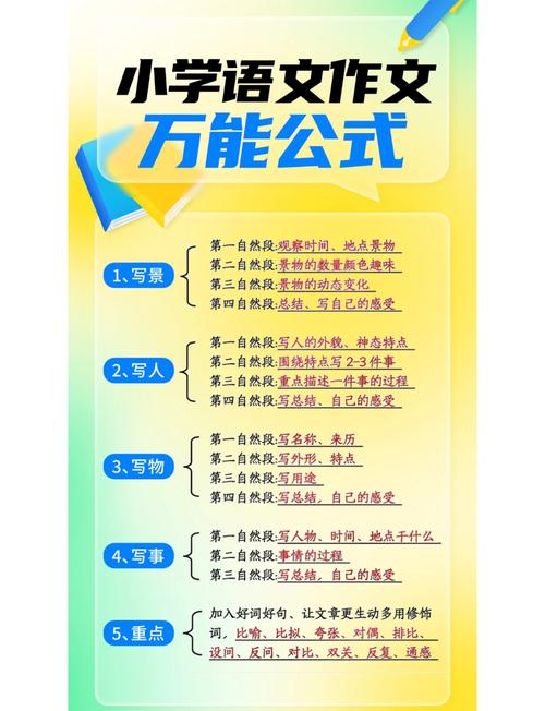 写好记叙文的技巧，写好记叙文的技巧有哪些-图3