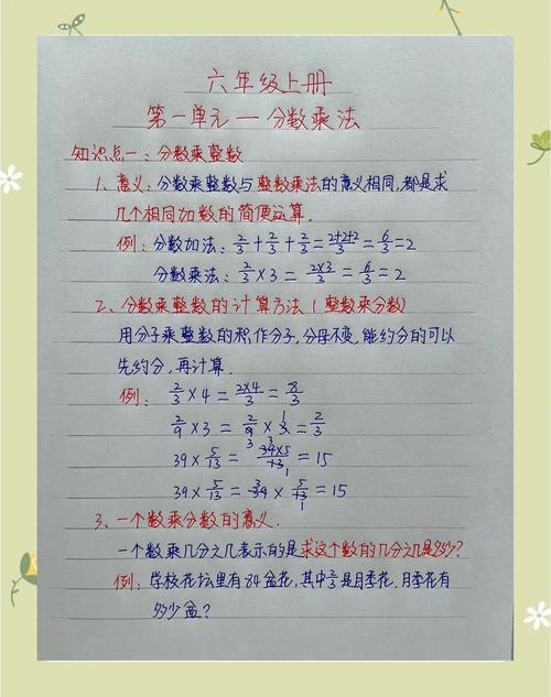 分数运算技巧有哪些？视频怎么学？-图3