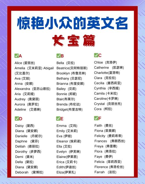 女生创意名称大全，有哪些独特又好听的名字？-图1