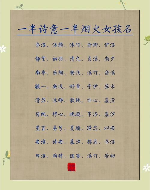 女生创意名称大全，有哪些独特又好听的名字？-图3