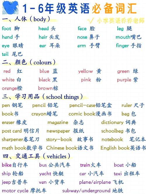 小学英语单词技巧有哪些?-图1 小学英语单词技巧有哪些?-图1