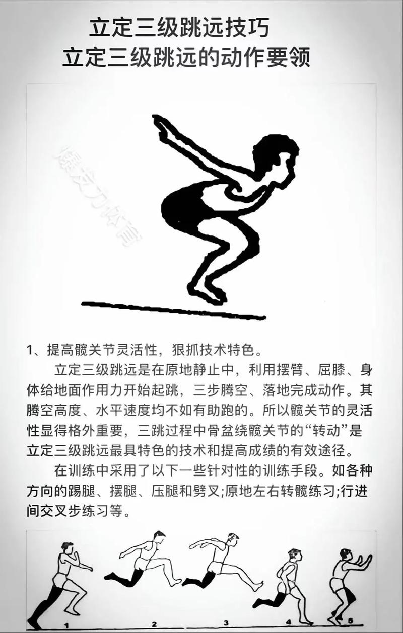 如何正确掌握弹跳技巧的关键？-图1