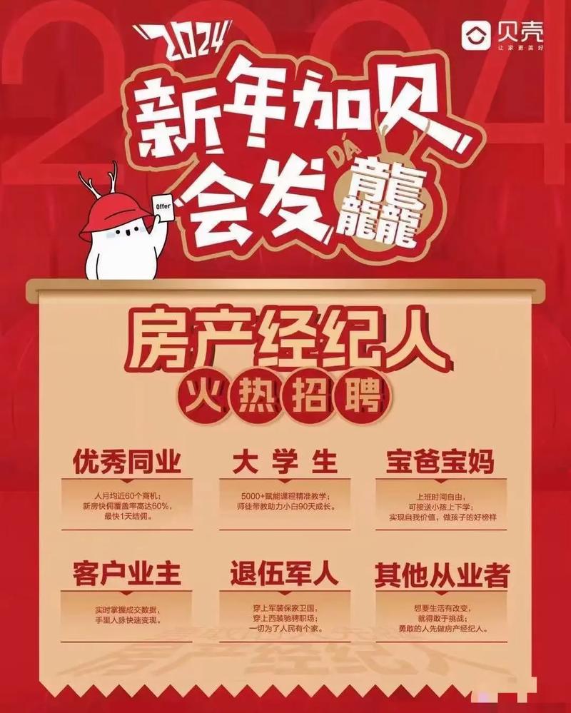 房产电话招聘技巧，房产电话招聘技巧和方法-图1