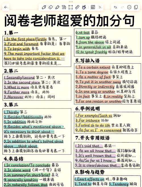 小升初英语写作技巧，小升初英语写作技巧总结-图2