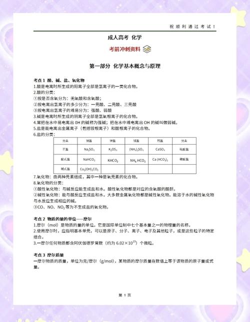 高考化学最强技巧，高考化学最强技巧是什么-图2