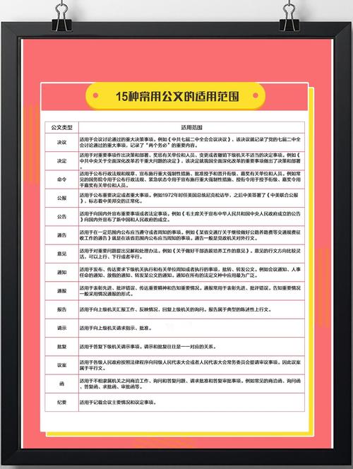 公文写作原则 技巧，公文写作原则 技巧有哪些-图1