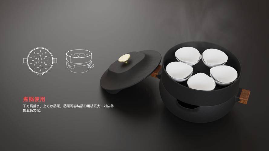 锅的创意设计有哪些新奇巧思？-图2