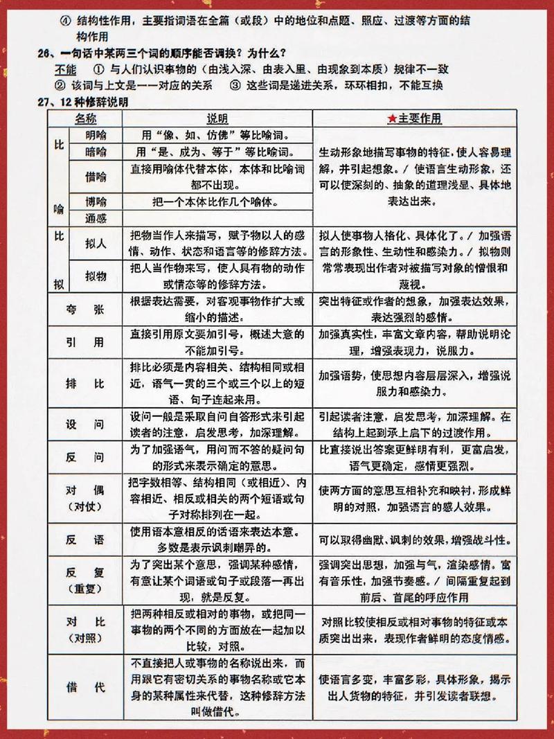 高三语文技巧，高三语文技巧和方法-图2