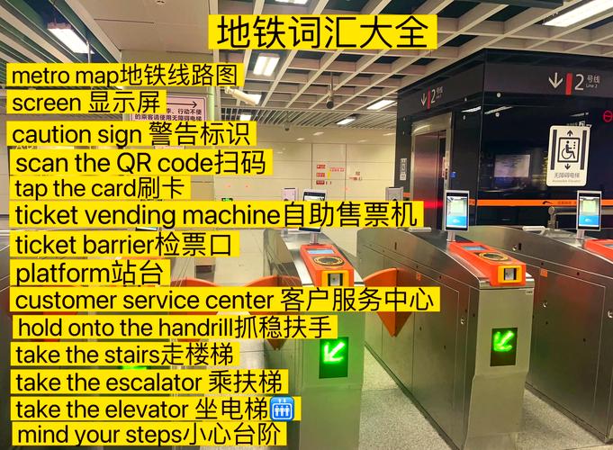 创意地铁站，创意地铁站英文-图1