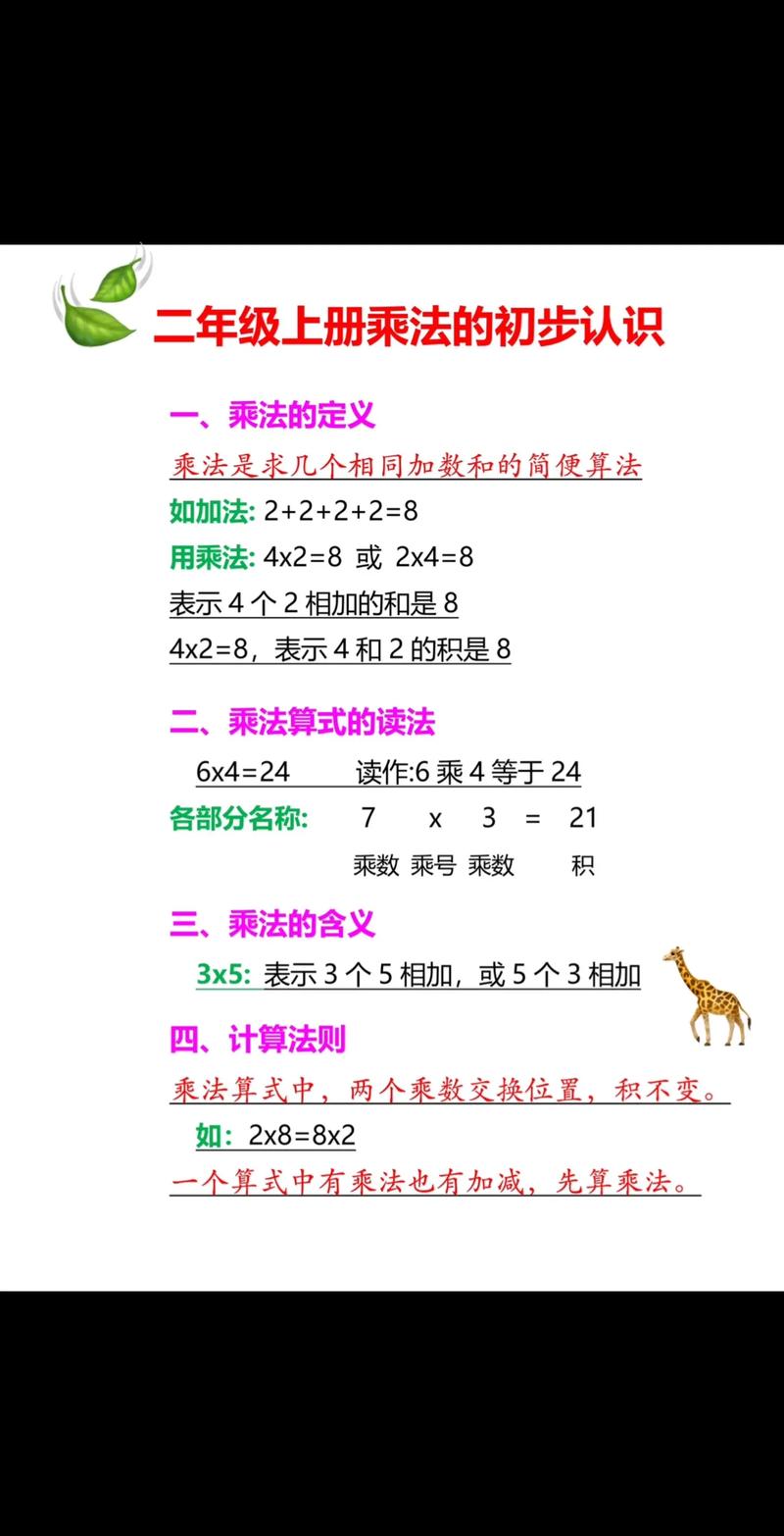 乘除估算技巧,乘除估算技巧和方法-图1 乘除估算技巧,乘除估算技巧和方法-图1