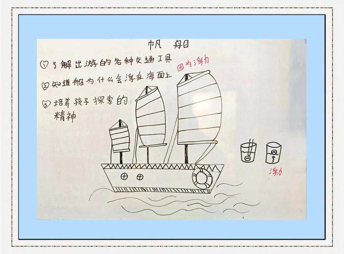 创意的原理，创意原理是指什么-图1