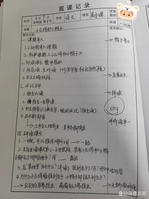 窦桂梅听课技巧，如何高效吸收课堂精华？-图2