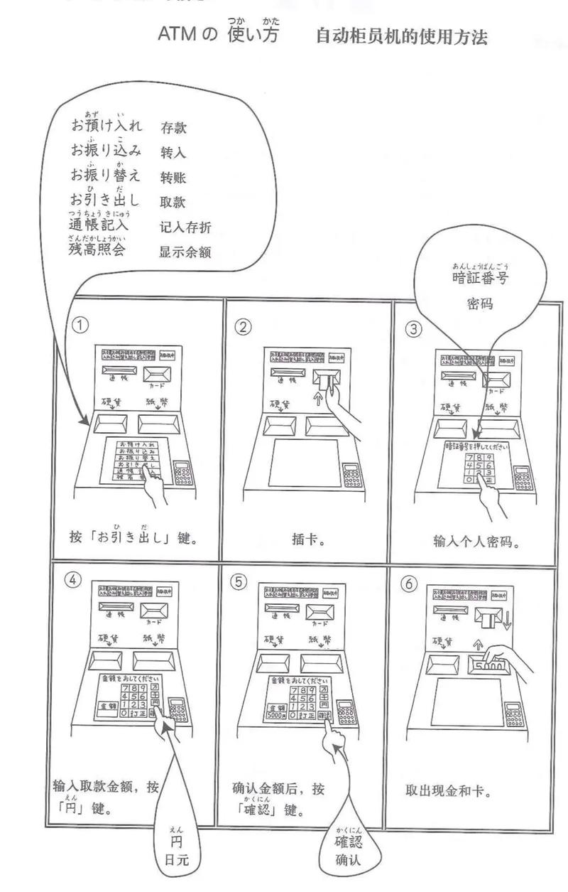 银行柜员管理技巧与方法有哪些?-图1 银行柜员管理技巧与方法有哪些?-图1