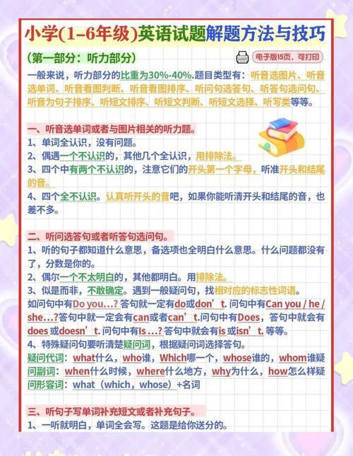 上海高考英语答题技巧与时间分配如何高效掌握？-图3