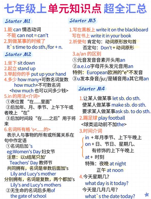 初中英语培训技巧有哪些实用方法？-图2