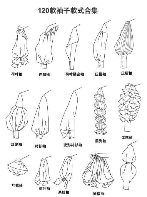 服装设计创意如何突破传统边界?-图1 服装设计创意如何突破传统边界?-图1