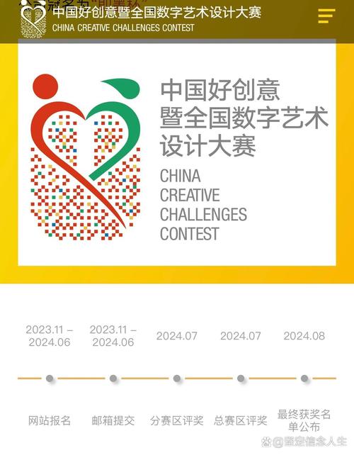 中国创意网，创意灵感从何而来？-图3