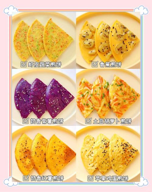 儿童创意早餐怎么做？30字图片做法大全来啦！-图2