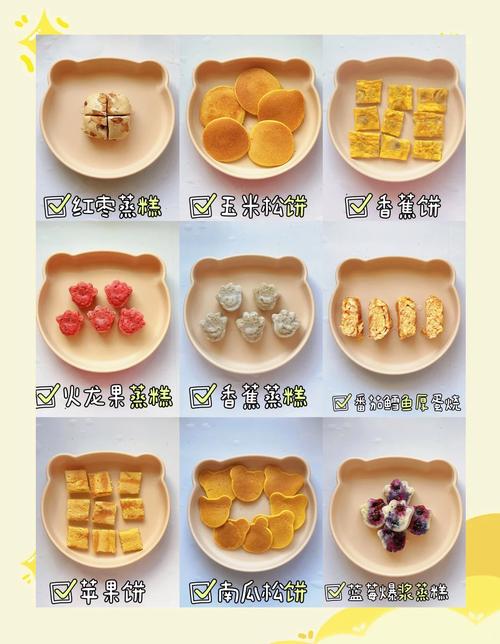 儿童创意早餐怎么做？30字图片做法大全来啦！-图3