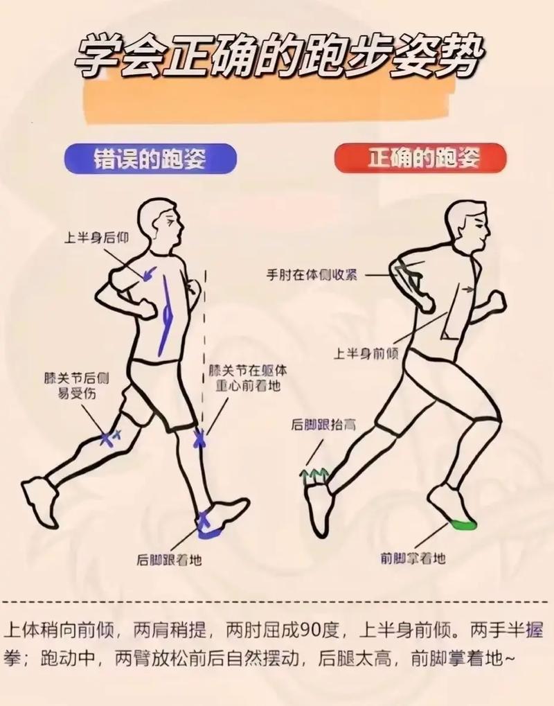 10短跑技巧，短跑技巧和动作要领-图3