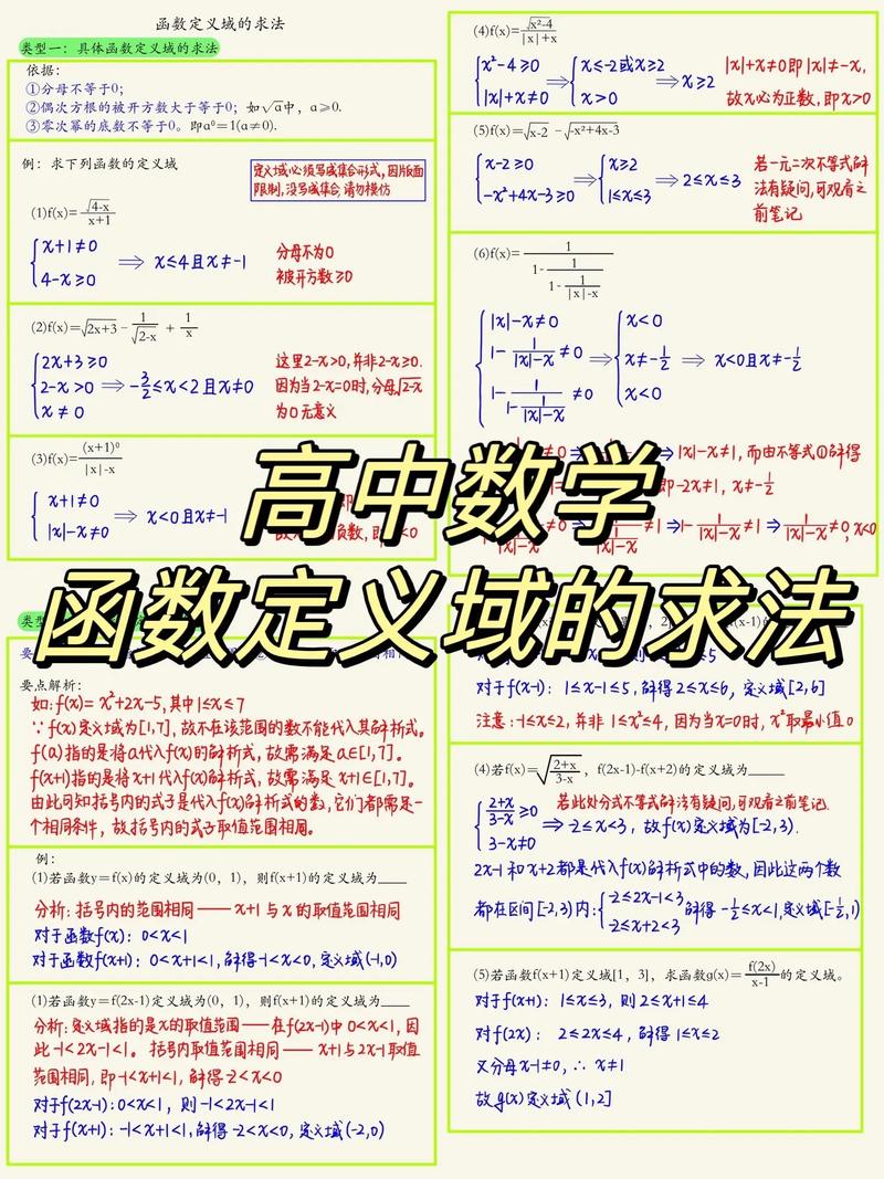 高中数学函数解题技巧，高中数学函数解题技巧pdf百度网盘-图3