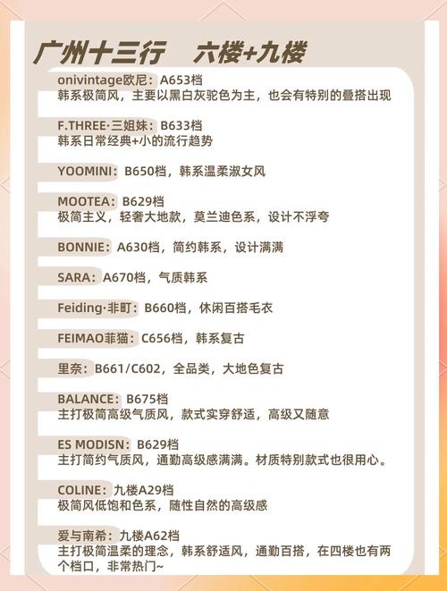 服装零售技巧,如何快速提升销量?-图3 服装零售技巧,如何快速提升销量?-图3