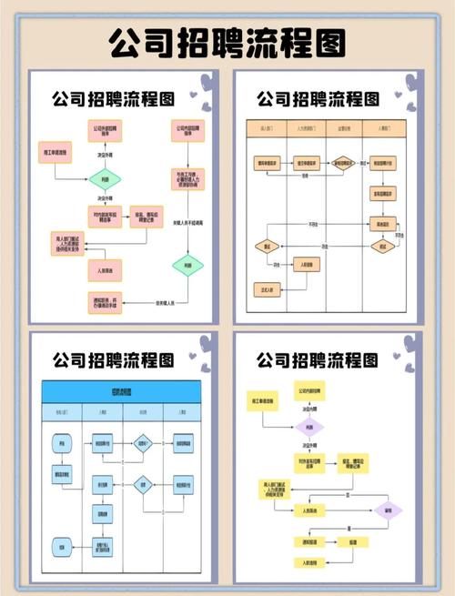 招聘会求职技巧,招聘会求职技巧有哪些-图2 招聘会求职技巧,招聘会求职技巧有哪些-图2