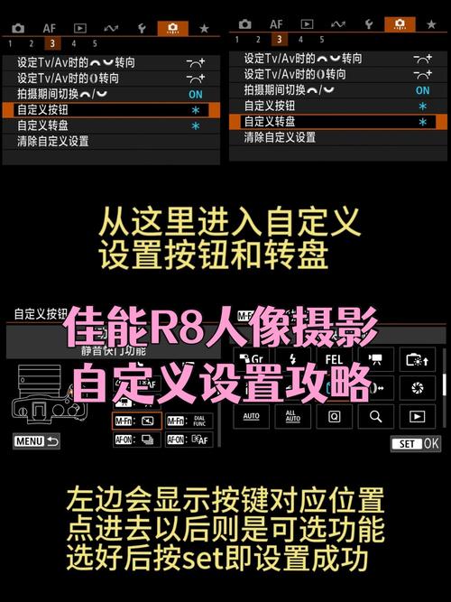 佳能创意模式如何设置？-图1