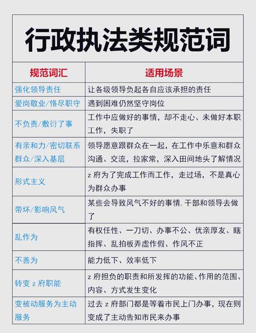 执法取证技巧指南-图1