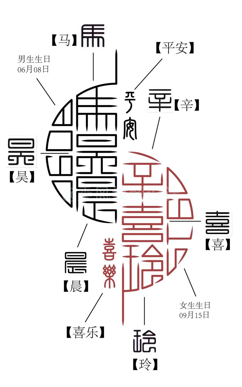 图形创意含义-图1