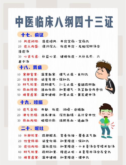 中医内科辩证技巧，中医内科辩证技巧有哪些-图1