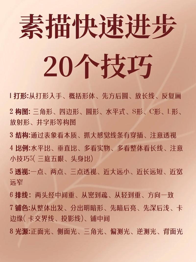 绘画技巧心得有哪些实用干货？-图3