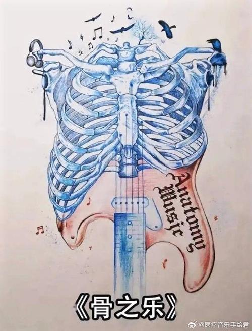 医学创意品，医学创意作品-图3