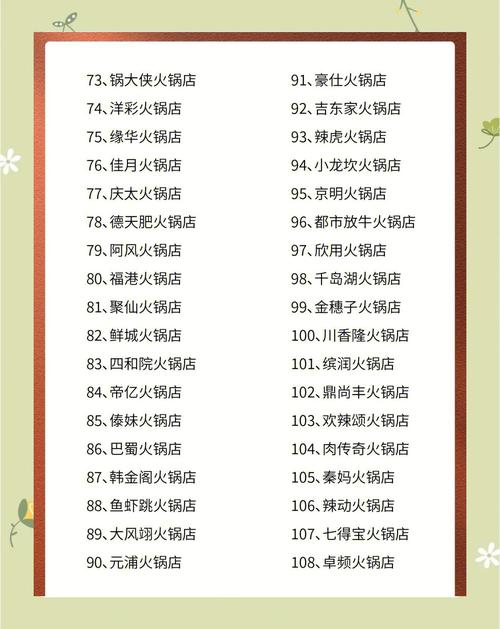 创意火锅店名字，如何取个让人过目不忘？-图1