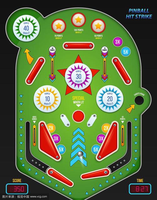 三维弹珠APP技巧如何快速上手？-图3